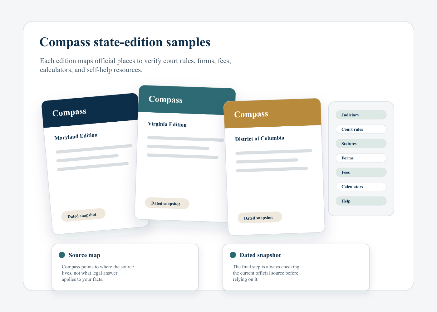 Steadycase Compass edition preview